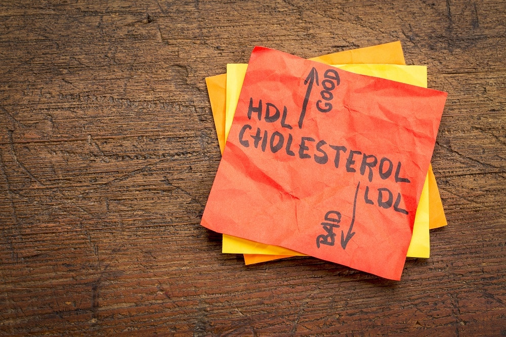 The impact of bad cholesterol