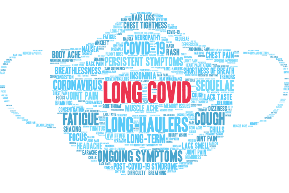 How many people get ‘long COVID?’