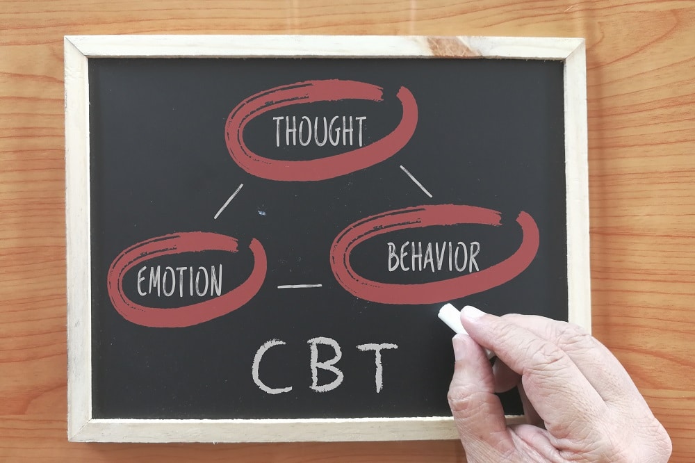 What Are The Pros And Cons Of Cognitive Behavioral Therapy